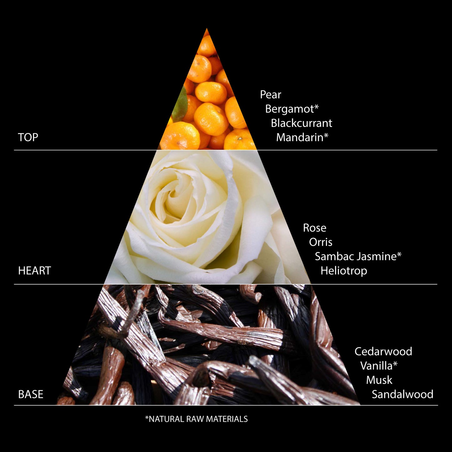 Platinum Bar 16.02 - MAGNETIC ROSE Extrait de Parfum for Her - SILVER LABEL