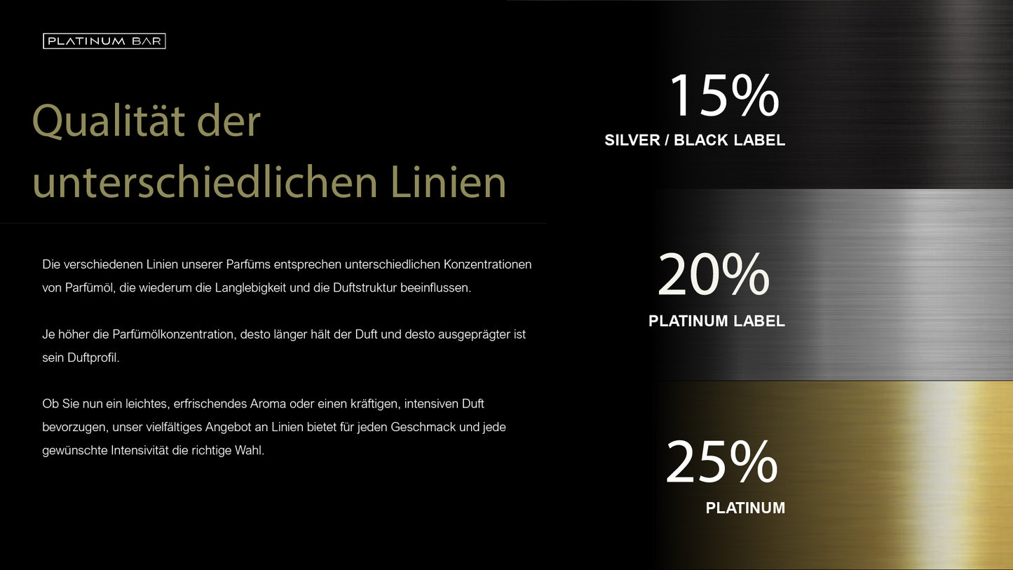 Platinum Bar 24.13 - MY FORCE Extrait de Parfum for Her - PLATINUM LABEL